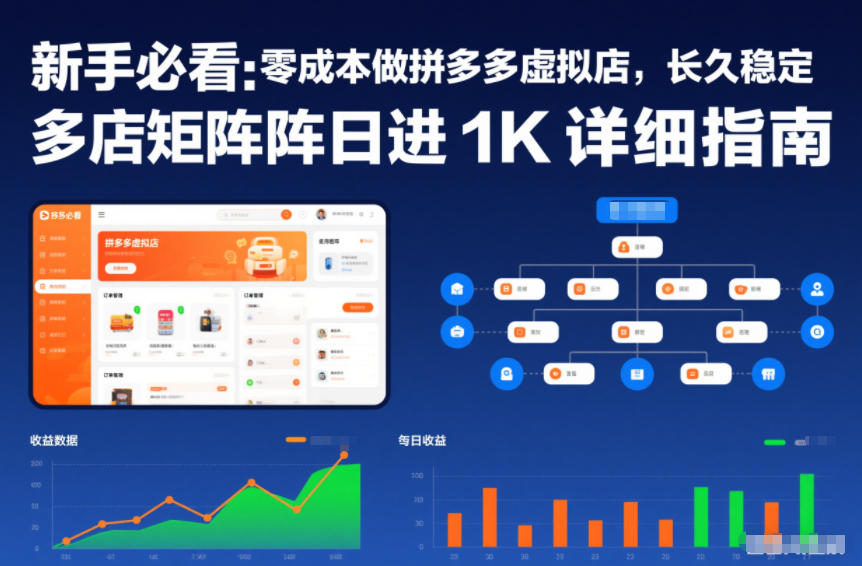 新手必看：零成本做拼多多虚拟店，长久稳定，多店矩阵日进1K详细指南【揭秘】-第一资源库