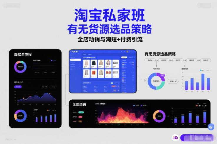 淘宝私家班，有无货源选品策略，高成功率爆款全流程打法，全店动销与淘短+付费引流（更新2026）-第一资源库