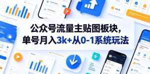公众号流量主贴图板块，单号月入3k+从0-1系统玩法-第一资源库