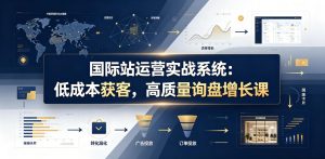 国际站运营实战系统：低成本获客，高质量询盘增长课（更新26年）-第一资源库