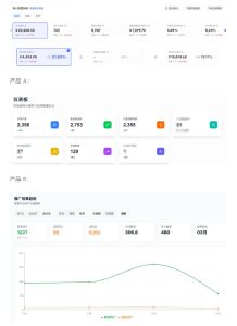 AI产品实战变现课，不用懂代码，30天做出一个能賺钱的小产品，打造个人长期AI副业资产-第一资源库
