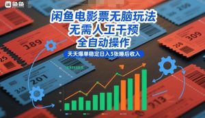 闲鱼电影票无脑玩法，无需人工干预，全自动操作，天天爆单稳定日入3张睡后收入【揭秘】-第一资源库