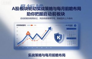A股板块轮动实战策略与每月前瞻布局,助你把握启动前板块,规避风险,实现稳健盈利-第一资源库
