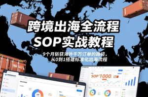 跨境出海全流程全盘托出SOP实战教程，9个月斩获海外千万订单的路径，从0到1搭建标准化出海流程-第一资源库
