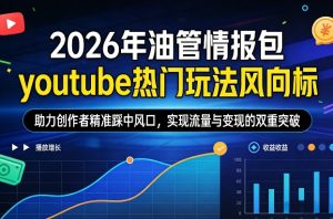 2026年油管情报包,youtube热门玩法风向标,助力创作者精准踩中风口,实现流量与变现的双重突破(更新)-第一资源库