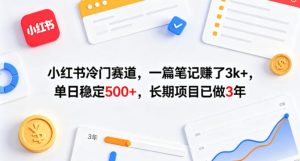 小红书冷门赛道，一篇笔记賺了3k+，单日稳定500+，长期项目已做3年【揭秘】-第一资源库
