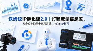 保姆级IP孵化课2.0｜打破流量信息差，从定位到拍剪全流程落地，小白也能起号-第一资源库
