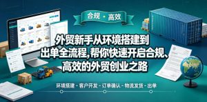 外贸新手从环境搭建到出单全流程,帮你快速开启合规、高效的外贸创业之路-第一资源库