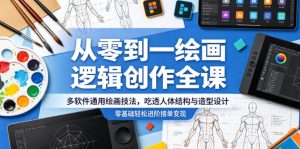 从零到一绘画逻辑创作全课,多软件通用绘画技法,吃透人体结构与造型设计,零基础轻松进阶接单变现-第一资源库