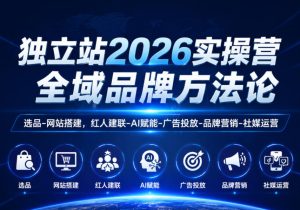 独立站2026实操营，全域品牌方法论，选品-网站搭建，红人建联-AI赋能-广告投放-品牌营销-社煤运营-第一资源库